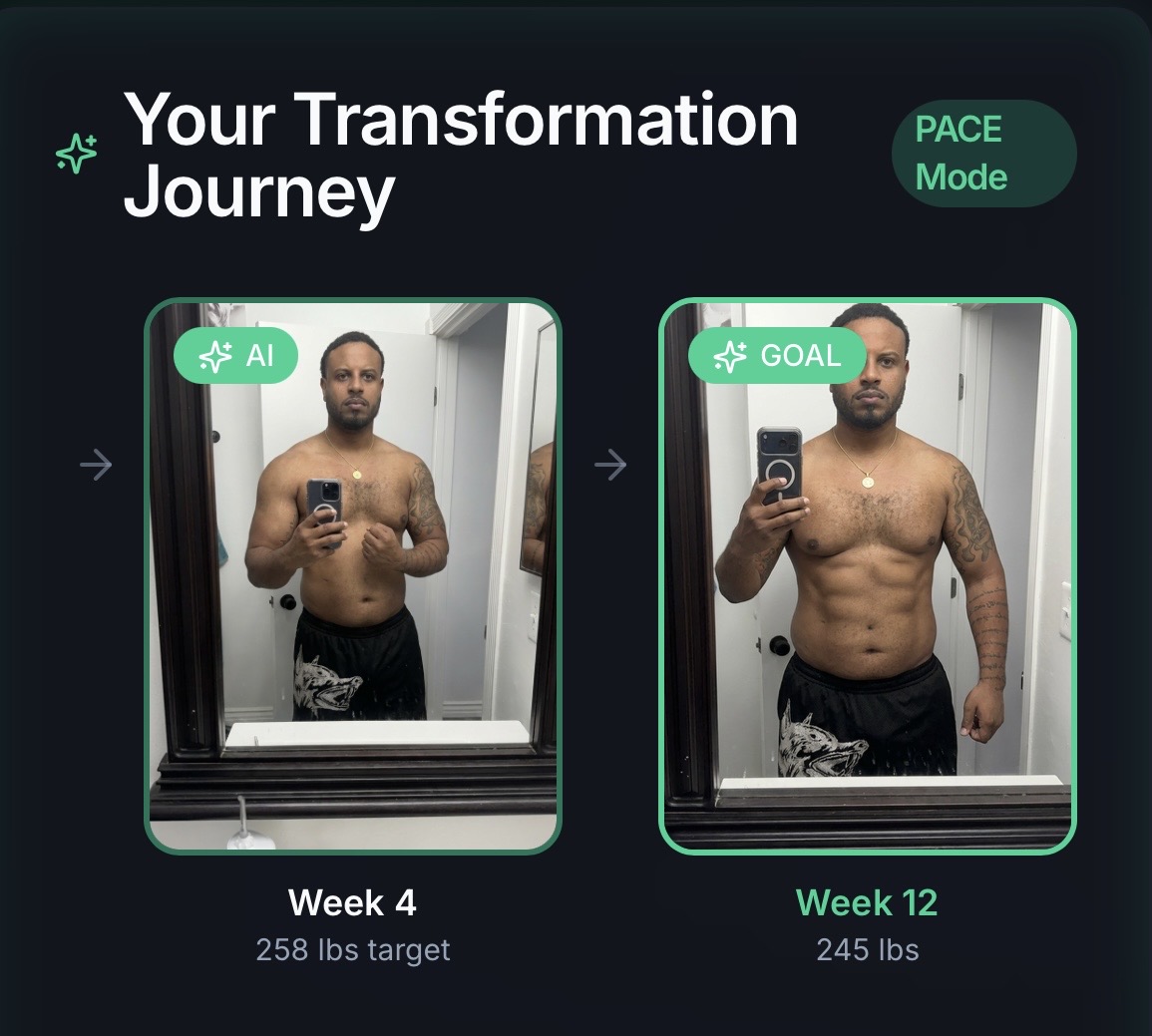 Future Body Fit - AI Body Transformation & Personalized Workout Plans