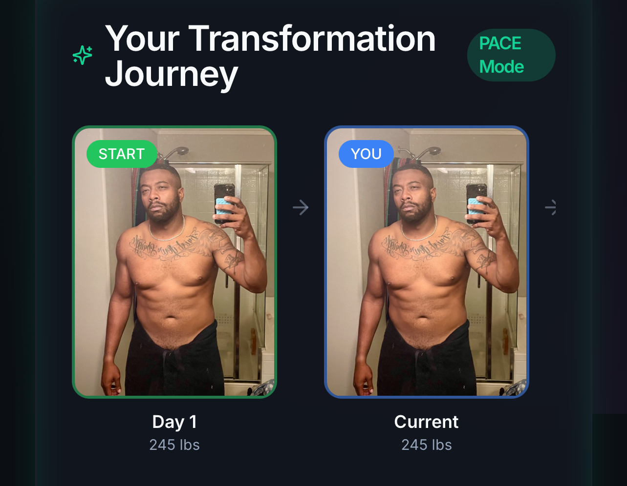 Future Body Fit - AI Body Transformation & Personalized Workout Plans